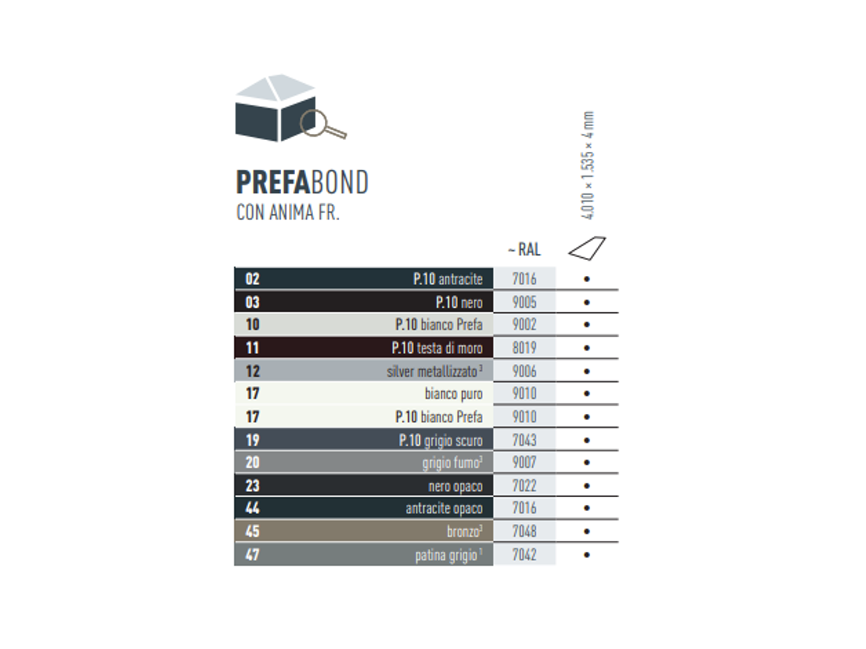 Tabella dei colori che mostra i colori in cui è disponibile il  pannello composito in alluminio PREFABOND. Il pannello composito in alluminio PREFABOND  è disponibile in diversi colori P.10 e standard.