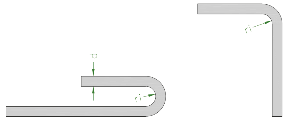 Figura di nastri integrativi PREFA con raggio di piegatura contrassegnato