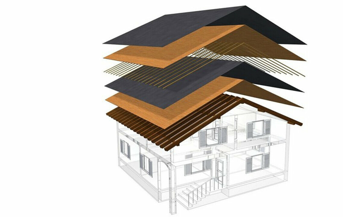 Rappresentazione tecnica della struttura di un tetto ventilato, struttura del tetto multistrato con listelli, tavolato completo, strato di separazione, orditura; il sottotetto può essere utilizzato come spazio abitabile; struttura di copertura a due strati; costruzione del tetto ventilata; controlistello