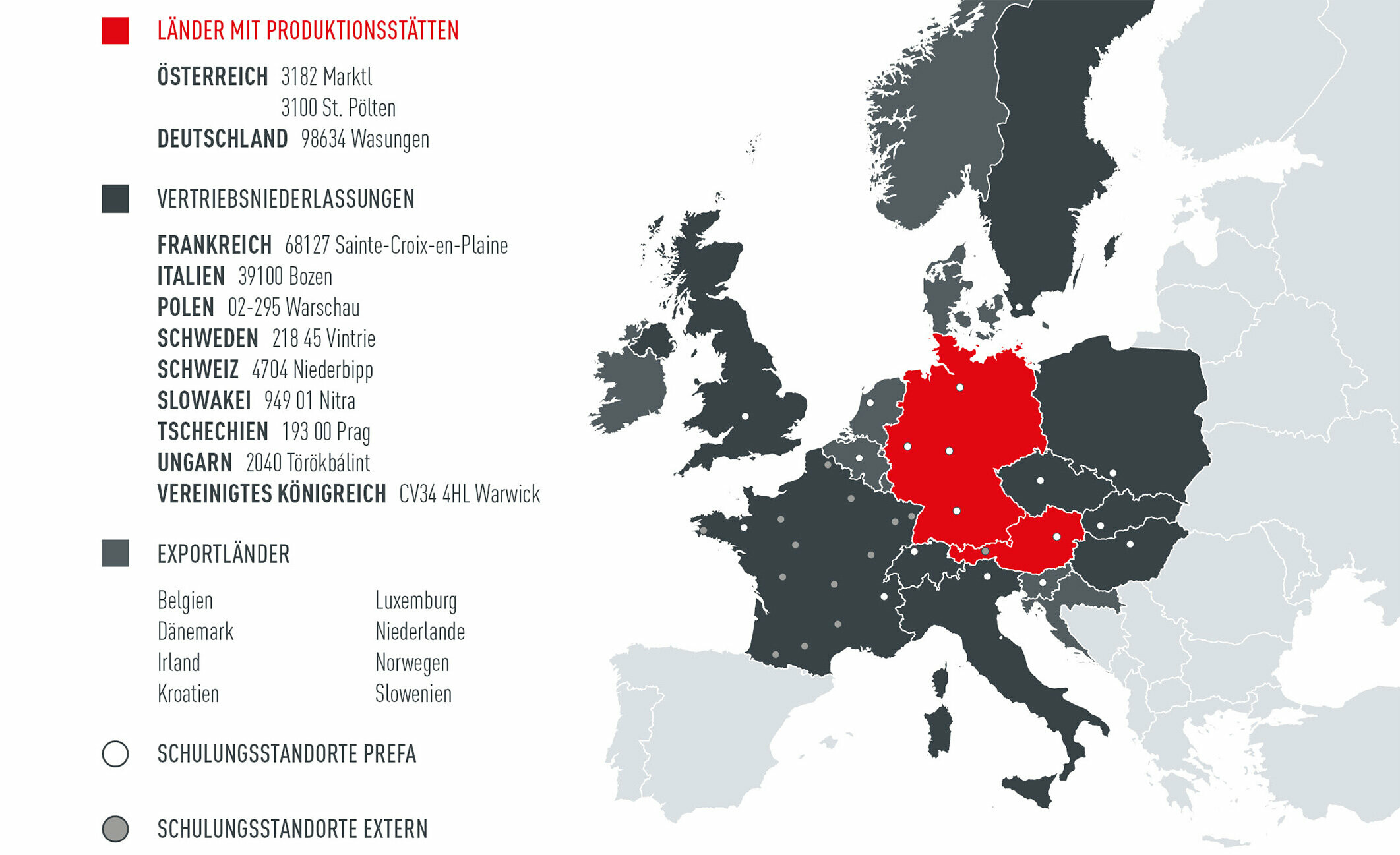 Legende: Die Europakarte zeigt die PREFA Produktionsstätten, Ländern, Vertriebsniederlassungen und Schulungszentren