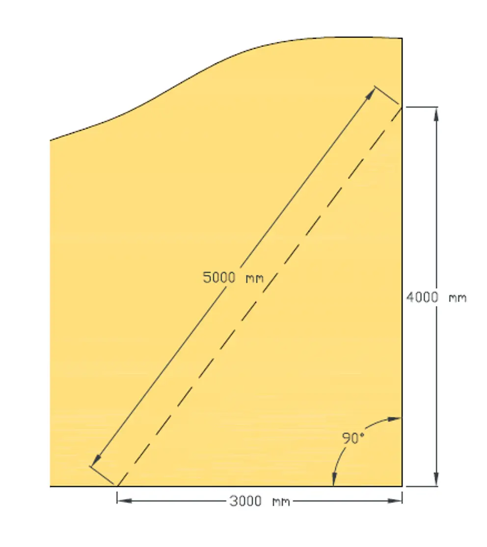 [Translate to Deutsch:] [Translate to Deutsch:] Illustrazione per determinare un angolo retto sul cantiere mediante lacci con il principio 3:4:5. Viene mostrato un triangolo ad angolo retto con le lunghezze laterali 3000 mm, 4000 mm e 5000 mm per un preciso posizionamento angolare durante il montaggio. Questo metodo è essenziale per una posa pulita e rapida. 