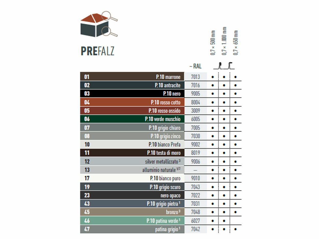 Tabella dei colori che mostra i colori in cui è disponibile il prodotto PREFALZ.  PREFALZ è disponibile in diversi colori P.10 e standard.